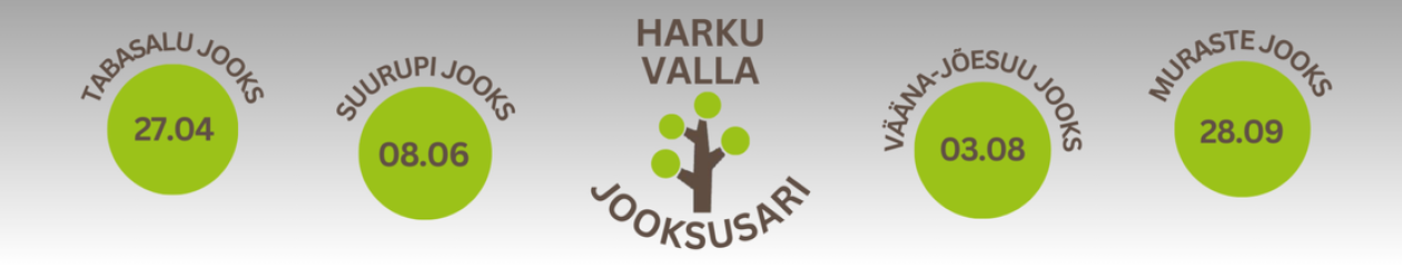 HARKU VALLA JOOKSUSARI 2025